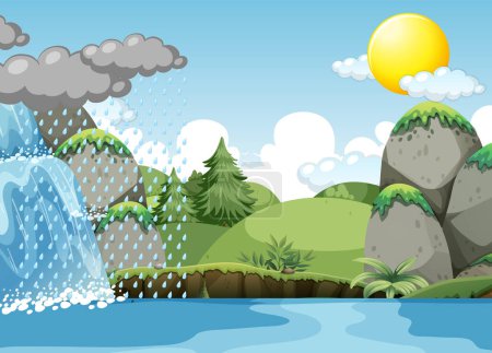Ilustración de The water cycle on Earth concept illustration - Imagen libre de derechos