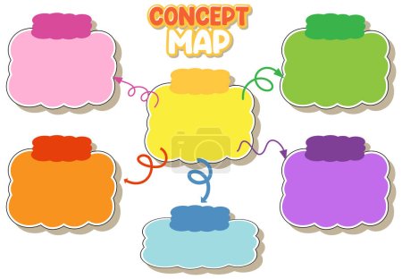 Ilustración de Un concepto de mapa mental simple y amigable para niños - Imagen libre de derechos