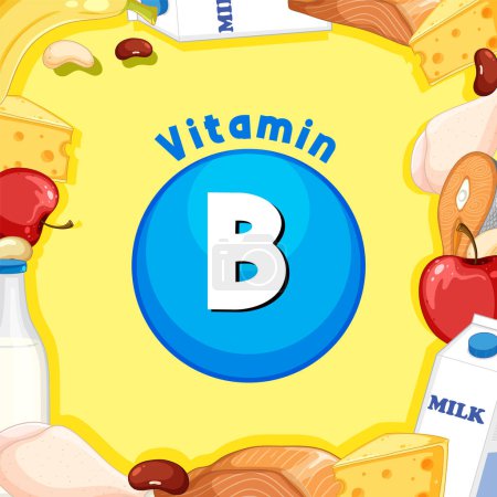 Téléchargez les photos : En savoir plus sur la vitamine B grâce à une illustration de dessin animé amusant - en image libre de droit