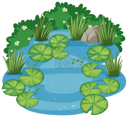 Illustration for Vector illustration of a peaceful pond with lily pads - Royalty Free Image
