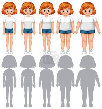 Ilustración de Diferentes tipos de cuerpo basados en el IMC - Imagen libre de derechos
