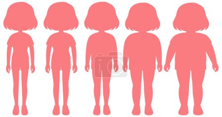 Silhouettes showing different body mass indexes