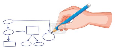 Illustration of hand drawing a flowchart