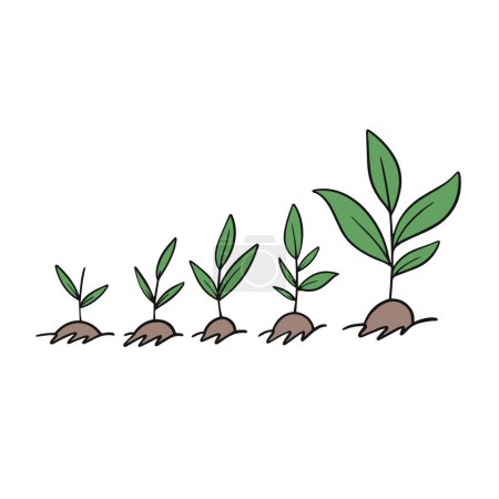 Planting hand drawn cartoon style vector art illustration isolated on white background.