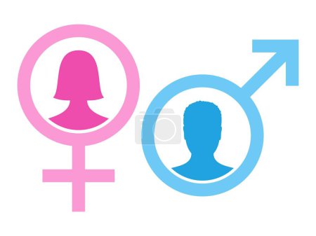 Género iconos masculinos y femeninos con las cabezas de un hombre y una mujer. Concepto de orientación sexual. Icono de símbolo sexual. Contorno emblemas de identidad sexual. Ilustración vectorial.