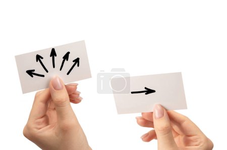 Pfeilzeichen auf einer Karte in einer Frauenhand isoliert auf weißem Hintergrund.