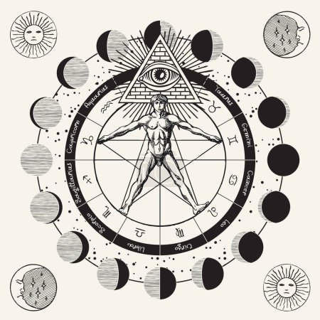 Téléchargez les illustrations : Vector circle of Zodiac signs with hand-drawn human figure like Vitruvian man, Sun and and moon phases. Retro banner with horoscope symbols for astrological forecasts. Masonic symbol all-seeing eye - en licence libre de droit
