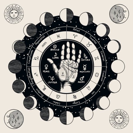 Illustration for Vector circle of Zodiac signs with human hand with signs on the palm for palmistry, Sun and and moon phases. Retro banner with horoscope symbols for astrological forecasts. - Royalty Free Image