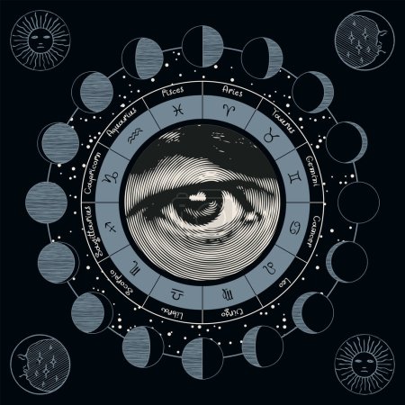 Illustration for Vector circle of Zodiac signs with human human all-seeing eye, Sun and and moon phases. Retro banner with horoscope symbols for astrological forecasts. - Royalty Free Image