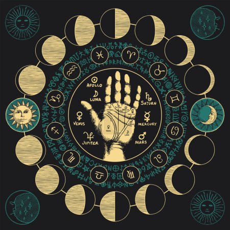 Illustration for Vector circle of Zodiac signs with hand with signs on the palm for palmistry, Sun and and moon phases. Retro banner with horoscope symbols for astrological forecasts. magic runes written in a circle - Royalty Free Image