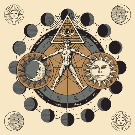 Téléchargez les illustrations : Vector circle of Zodiac signs with hand-drawn human figure like Vitruvian man, Sun and and moon phases. Retro banner with horoscope symbols for astrological forecasts. Masonic symbol all-seeing eye - en licence libre de droit