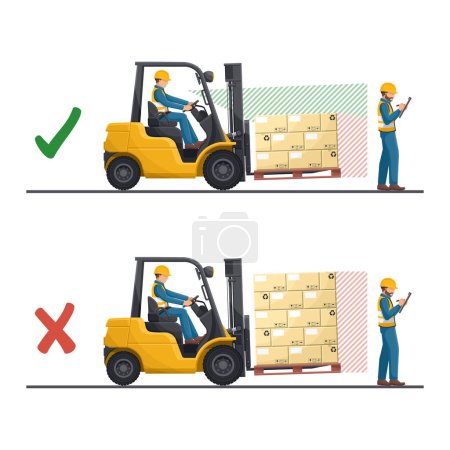 Illustration for Blind spots of a forklift. Look out for forklifts. Safety in handling a fork lift truck. Security First. Accident prevention at work. Industrial Safety and Occupational Health - Royalty Free Image