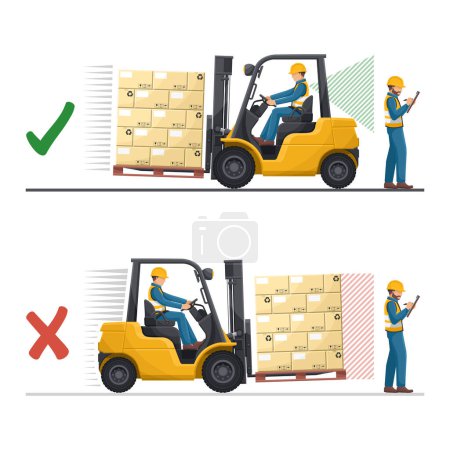 Illustration for Drive in reverse if the load obstructs vision. Safety in handling a fork lift truck. Security First. Accident prevention at work. Industrial Safety and Occupational Health - Royalty Free Image