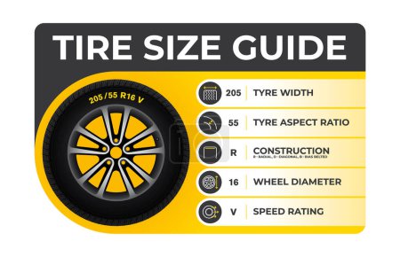 Ilustración de Vector infographic car wheel tyre size. Tire Size Guide. Isolated on white background - Imagen libre de derechos
