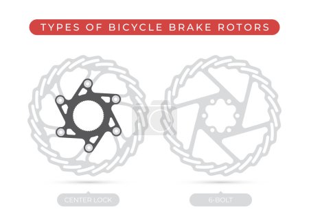 Illustration for Vector infographic types of bicycle brake rotors. Isolated on white background - Royalty Free Image