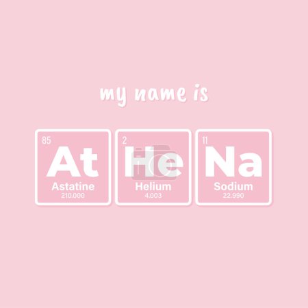 Vector inscription name ATHENA composed of individual elements of the periodic table. Text: My name is. Purple background