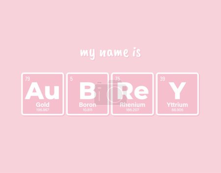 Nombre de inscripción vectorial AUBREY compuesto de elementos individuales de la tabla periódica. Texto: Mi nombre es. Fondo púrpura