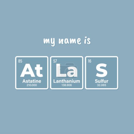 Nombre de inscripción vectorial ATLAS compuesto de elementos individuales de la tabla periódica. Texto: Mi nombre es. Fondo púrpura