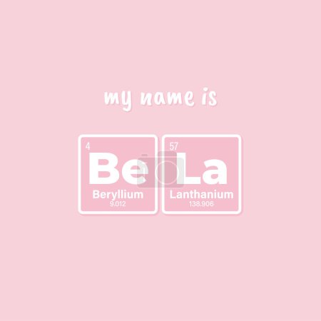 Vector inscription name BELA composed of individual elements of the periodic table. Text: My name is. Purple background