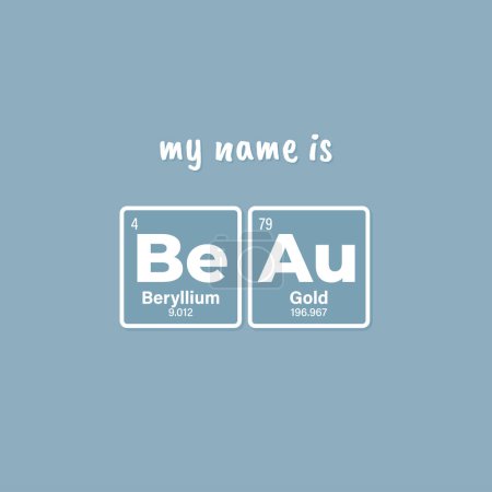 Vector inscription name BEAU composed of individual elements of the periodic table. Text: My name is. Blue background