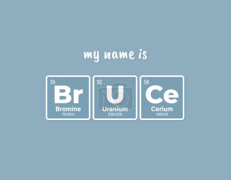 Vector inscription name BRUCE composed of individual elements of the periodic table. Text: My name is. Blue background