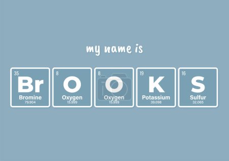 Nombre de inscripción vectorial BROOKS compuesto por elementos individuales de la tabla periódica. Texto: Mi nombre es. Fondo azul