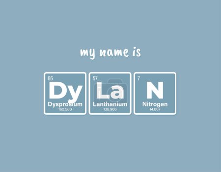 Nombre de inscripción vectorial DYLAN compuesto de elementos individuales de la tabla periódica. Texto: Mi nombre es. Fondo azul