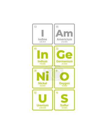 Vector text: I am Ingenious composed of individual elements of the periodic table. Isolated on white background.