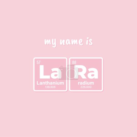 Vector inscription name LARA composed of individual elements of the periodic table. Text: My name is. Blue background