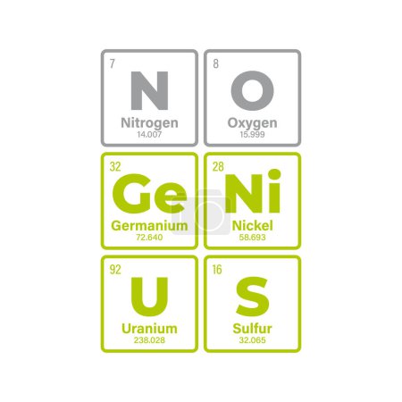 Illustration for Vector text: No Genius composed of individual elements of the periodic table. Isolated on white background. - Royalty Free Image