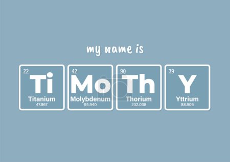Vector inscription name GEORGES composed of individual elements of the periodic table. Text: My name is. Blue background