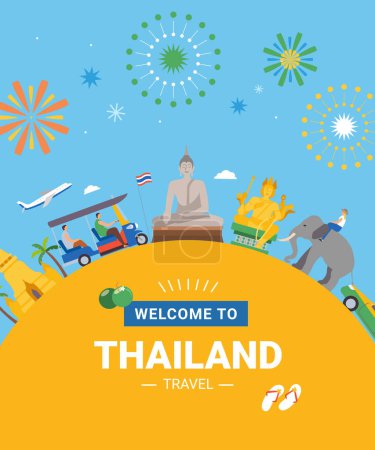 Welcome to Thailand traveling poster. Famous attractions on the surface of yellow globe.