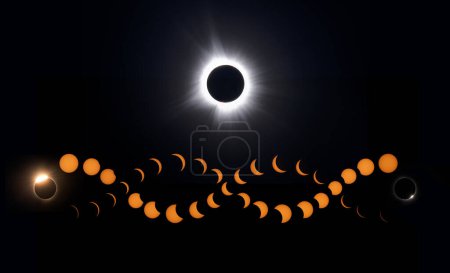 Total Solar Eclipse Composite - 8 de abril de 2024, Waterville, Quebec, Canadá