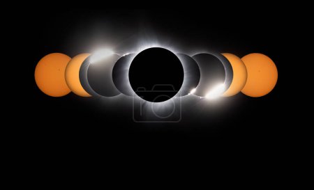 Total Solar Eclipse Composite taken April 2024