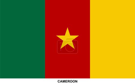 Bandera de CAMERÚN, CAMERÚN bandera nacional