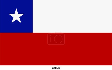 Bandera de CHILE, CHILE Bandera nacional