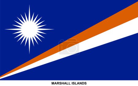 Flagge der MARSHALL INLANDS, Nationalflagge der MARSHALL INLANDS
