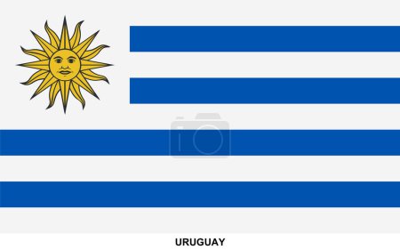 Drapeau de l'URUGUAY, URUGUAY drapeau national