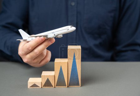 Crecimiento del tráfico aéreo y de pasajeros. Aumento de ingresos y eficiencia de vuelo. Desarrollo de la industria de la aviación. Disponibilidad de viajes aéreos.