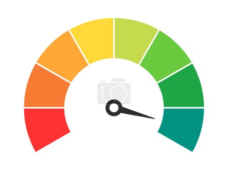 Compteur de vitesse vectoriel avec flèche pour tableau de bord avec indicateurs verts, jaunes, orange et rouges. Jauge de tachymètre. Niveaux de risque faible, moyen, élevé et élevé. Bitcoin peur et la cupidité index crypto-monnaie.