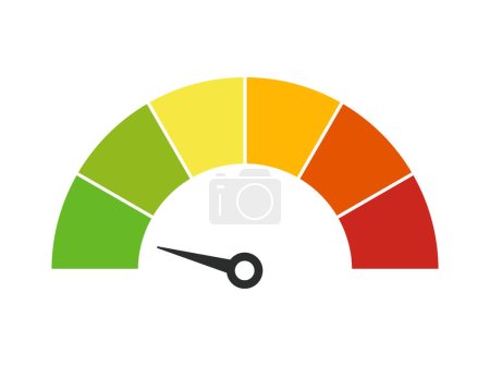 Illustration for Vector speedometer meter with arrow for dashboard with green, yellow, orange and red indicators. Gauge of tachometer. Low, medium, high and risk levels. Bitcoin fear and greed index cryptocurrency. - Royalty Free Image