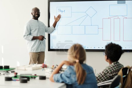 Photo for Young confident teacher standing by whiteboard in front of elementary learners and explaining them scheme with project points - Royalty Free Image