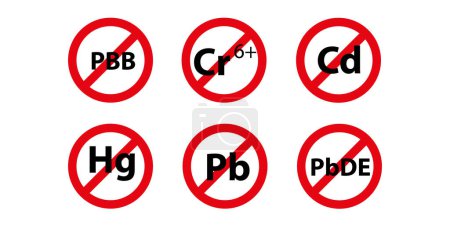 Illustration for Hazardous Chemicals Prohibition Vector Signs - Safety and Environmental Protection Icons - Royalty Free Image