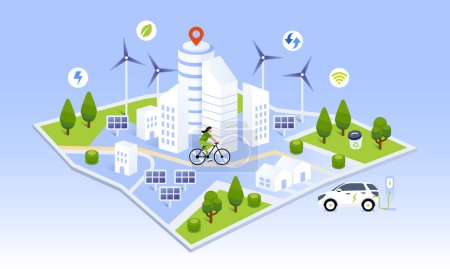 Illustration zur Zukunft der nachhaltigen Smart City