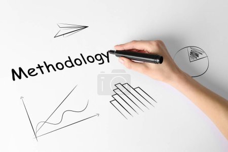 Mujer escribiendo palabra Metodología en pizarra blanca, primer plano
