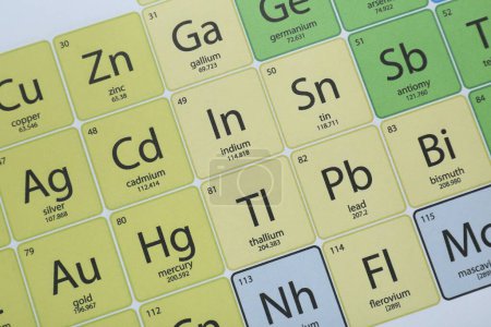 Photo for Periodic table of chemical elements, top view - Royalty Free Image