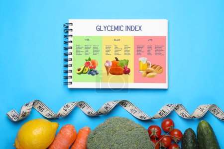 Glykämischer Index. Informationen zur Gruppierung der Produkte unter ihrem GI in Notizbuch, Maßband, Obst und Gemüse auf hellblauem Hintergrund, flache Lage