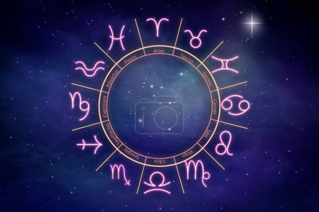 Zodiac wheel with twelve signs on starry sky background. Horoscopic astrology