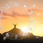 Zodiac wheel and photo of woman in mountains under sunset sky, space for text. Banner design