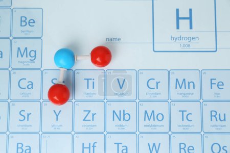 Téléchargez les photos : Modèle moléculaire sur tableau périodique des éléments chimiques, vue de dessus - en image libre de droit
